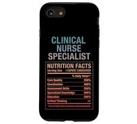 Clinical Nurse Specialist Facts Case for iPhone SE (2020) / 7/8