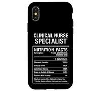 Clinical Nurse Specialist Facts Case for iPhone X/XS