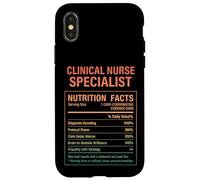 Clinical Nurse Specialist Facts Case for iPhone X/XS