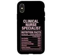 Clinical Nurse Specialist Facts Case for iPhone X/XS