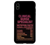 Clinical Nurse Specialist Facts Case for iPhone XS Max