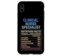 Clinical Nurse Specialist Facts Case for iPhone XS Max