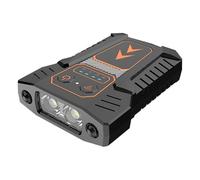 Clip Headlamp - Portable Mini Hands Free Headlamps, with Motion Sensor, Hands-Free Cap, Strong Hat Light, Ballcap Visors Lights | Pocket Clip Light for Outdoor Running and Outdoor Safety Use