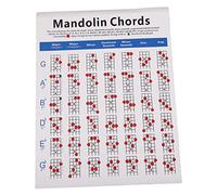 CLISPEED 1pc Mandolin Training Guide Chart Coated Paper Chord Diagram for Beginners Lightweight and Portable Fretboard Reference to Aid of Mandolin Chords