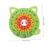 CLISPEED Circle of Fifths Music Theory Flashcards and Puzzle for Beginners Interactive Piano Notes Chart and Rhythm Learning Tool Educational Music Teaching Kit for Novice Piano Learners