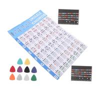 CLISPEED Color Coded Ukulele Chord Chart Stickers with Note Decals and Felt Picks Beginner Music Theory Fretboard Learning Tools for Adults Versatile Practice for Personal and Group Use