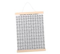 CLISPEED Guitar Chord Chart Poster Educational Wall Art for Beginners Graphics Design Guide for Learning Music Theory and Chord Familiarity
