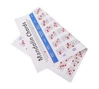 CLISPEED Large Mandolin Chord Chart Poster Fretboard Notes on Coated Paper, Colorful Mandolin Finger Position and Chord Diagram for Practice and Training