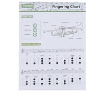 CLISPEED Trumpet Chord Learning Guide Poster Large Size Trumpet Note Chart for Beginners Music Theory Practice Useful Finger Fingering Chart for Novice Players