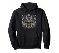 Clock Still Explaining Past Midnight Overexplainer Humor Pullover Hoodie