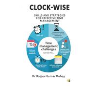 CLOCK-WISE: SKILLS AND STRATEGIES FOR EFFECTIVE TIME MANAGEMENT