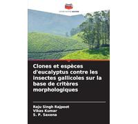 Clones et espèces d'eucalyptus contre les insectes gallicoles sur la base de critères morphologiques