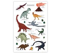 Close Up Children's Learning Poster Dinosaur 61 x 91.5 cm Children's Room Dino Premium Poster