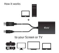 Club3D CAC-1010 Video Adaptor Audio Video Connectors Black Short Cable