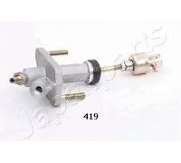 Clutch Master Cylinder JAPANPARTS FR-419