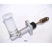 Clutch Master Cylinder JAPANPARTS FR-502