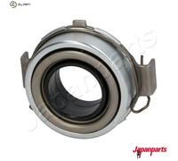 Clutch release bearing CF-229 JAPANPARTS for TOYOTA YARIS VERSO / FUN CARGO