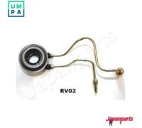 Clutch Release Bearing JAPANPARTS CF-RV02