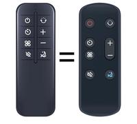 CLVIZCXOM New Remote Control Replacement for LEVOIT Bladeless Tower Fan, Quiet Electric Cooling Fan - You will receive the remote control on the left side of the picture