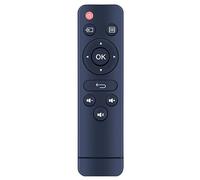 CLVIZCXOM Projector Remote Control Fit for XuanPad M8-F / K8 Mini Projector