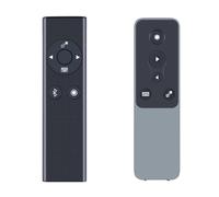 CLVIZCXOM R1 Presentation Remote Control - Wireless Presenter Replacement for Apple PowerPoint & Keynote, for M2/ M1 MacBook Pro/Air, M2/ M1 iPad Pro/Air, M2 Mac Mini, iMac M1 PPT Remote Control