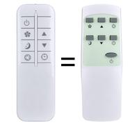 CLVIZCXOM Remote Control Fit for Belaco/Arlec PA0802GB Portable AC | Also Fit for PA0803GB PA1202GB Air Conditioner