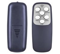 CLVIZCXOM Remote Control Fit for GEEPAS GF21186 16" Pedestal Fan Remote