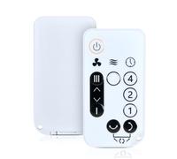 CLVIZCXOM Remote Control Fit for Iris Ohyama Woozoo PCF-SC15T Globe Fan