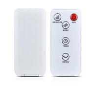 CLVIZCXOM Remote Control Fit for Uthfy Oscillating Tower Fan