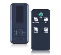 CLVIZCXOM Remote Control for Geepas AMOS Belaco Senelux Tower Fan/Wall Fan