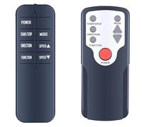 CLVIZCXOM Remote Control for Putnen CITYSPORTS Under Desk Electric Stepper