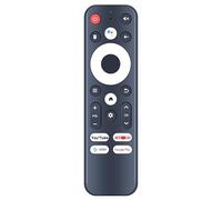 CLVIZCXOM Remote Control Suitable for MXQ Pro 5G Android 14.0 TV Box 2025 Upgraded Ram 2cROM 16GB Dual Band 2.4G/5.8GHz WiFi6 BT5.0 4K AV1 U3.0 Ultra HD, Voice Control Smart Home Player