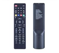 CLVIZCXOM Universal Remote Control Fit for Smart LCD LED TV | With User Manual, Code Search Setup, Remote Fit for Samsung LG Sony TCL Philips Panasonic Sharp Toshiba Hitachi and More TV
