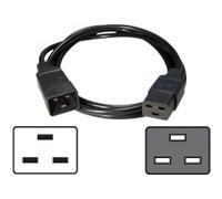 CMS Cables 2.5m C19 to C20 Power Extension Cable