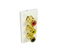 CMS Cables 3x RCA Red Yellow Black Euromod - Coupler Type