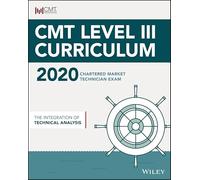 CMT Level III 2020: The Integration of Technical Analysis