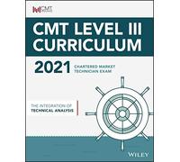 CMT Level III 2021: The Integration of Technical Analysis
