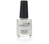 CND Vinylux CityScape