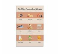 CNTUSRXT Kitchen Poster Top 9 Food Allergens Chart Allergy Guide Canvas Wall-Art for Home Chef Office Decor(Unframed,12x18inch(30x45cm))