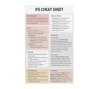 CNTUSRXT Systems Diagram Poster Manager Firefighter Exile Roles Chart Canvas Wall-Art Print For Social Worker Office Decor(Framed,08x12inch(20x30cm))