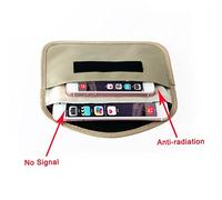 Co-link Canvas Protective Anti-Radiation Anti-tracking Anti-spying Signal Blocking Case Bag Handset Function Bag for Cell Phone (Beige)