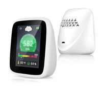 CO2 Monitor Carbon Dioxide Detector, 5-in-1 Indoor Air Quality Monitor, Portable CO2 Tester with Alarm, Tester for Carbon Dioxide, Temperature & Humidity, CO2 Sensor for Grow Tents, Bedroom, Home