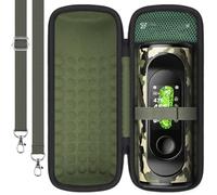 co2CREA Hard Case Compatible with MiLESEEY GeneSonic Pro Golf GPS Speaker