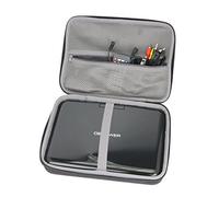 co2CREA Storage Carry Travel Hard Case for YOTON/POFOTO/WOLFANG/YOOHOO 9.5" /WONNIE/DBPOWER 10" Portable DVD Player(Case Only)