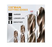 Cobalt Drill Bits Set M35 High Speed Steel Twist Jobber Length for Hardened Metal, Stainless Steel, Cast Iron (13Pcs)