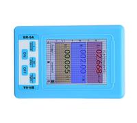 Cocoarm EMF Meter ABS Electromagnetic Radiation Detector Dual Purpose Magnetic Field Tester 50mHz to 5GHz Large Backlit Screen 4 Modes for Home Office Appliance Check