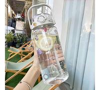 Cocoarm Large Water Bottle, PC PP Water Jug with Straw, 1500ml 2000ml, 2 Drinking Methods, One Button Open, Clear Scale, Matte Portable Gym Bottle for Fitness (1500ml)