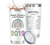 CoCoCherry 13th Birthday Gifts for Girls,13th Birthday Gifts Mugs,Presents for 13 Year Old Girls, 13th Birthday Ideas Gifts Travel Mug, Back in 2012