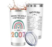 CoCoCherry 18th Birthday Personalized Travel Mug, Funny Present for Girls - Back in 2007