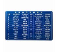 Code Training Card 8.6x5.4 cm Aluminum CW Practice Tool Dual-Sided Ham Reference Guide Amateur Learning Aid Telegraph Code Chart Blue